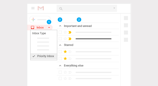 Priority Inbox Gmail