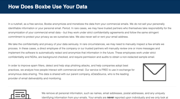 How Boxbe Uses Your Data